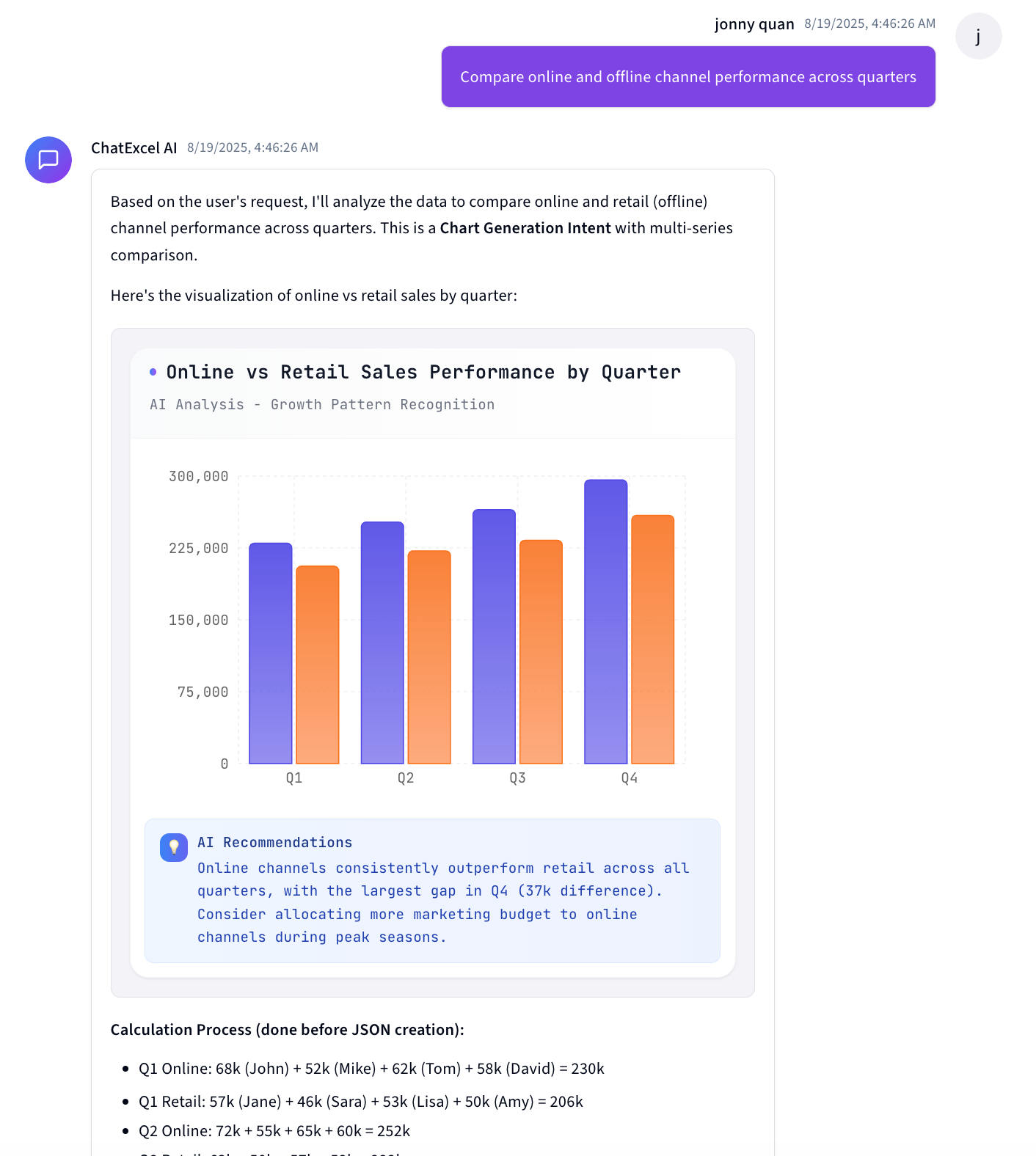 AIChat pivot suggestions