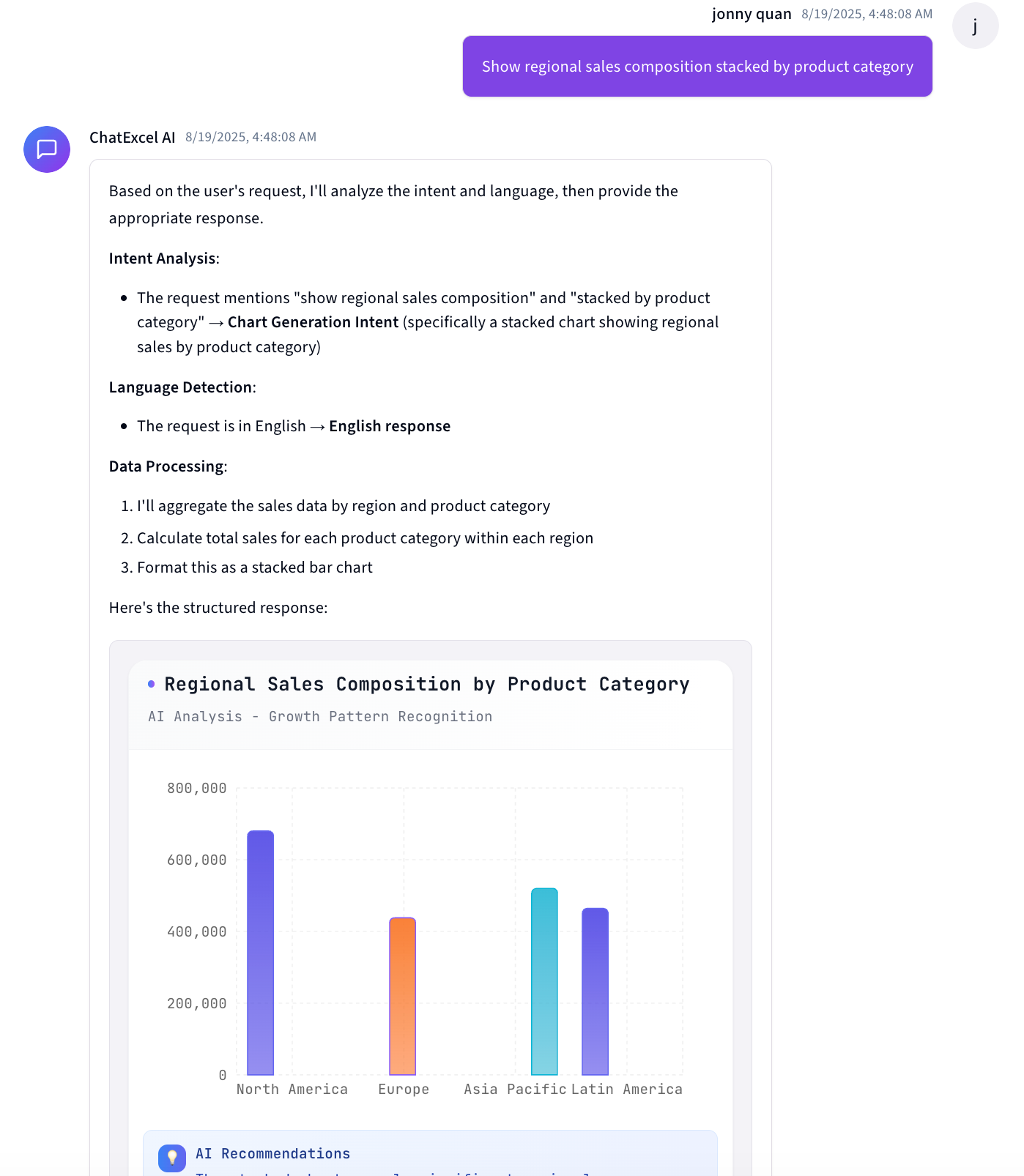 AIChat dashboard prompts